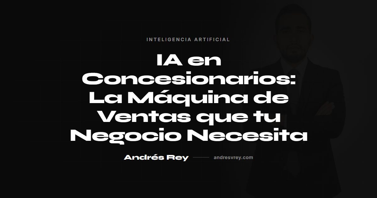 Estrategia de contenidos con IA: 50 piezas en 1 hora